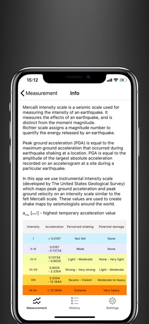 Vibration meter - Seismometer(圖4)-速報App