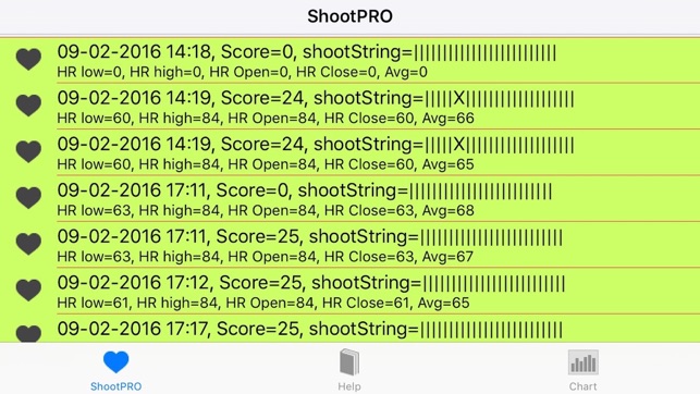 ShootPro