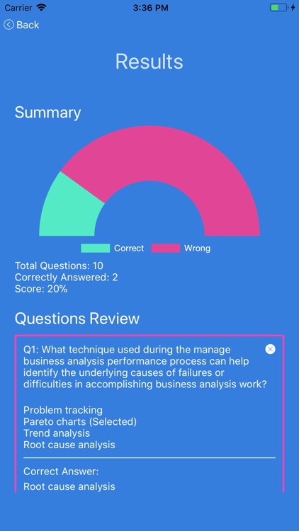 IIBA CBAP Exam Prep screenshot-4