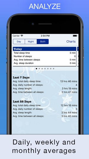 Baby Sleep Timer(圖5)-速報App