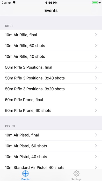 Shootwatch