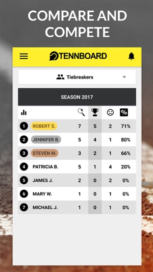 Tennboard - Keep Tennis Scores(圖4)-速報App