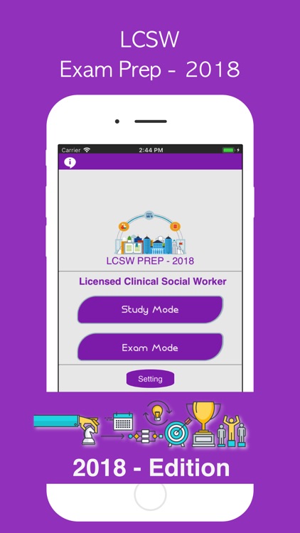 ASWB LCSW Exam Prep 2018