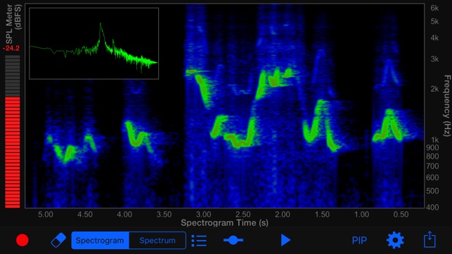 Audio Analyzer(圖2)-速報App