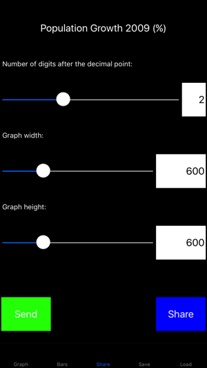 TheBarGraph(圖5)-速報App