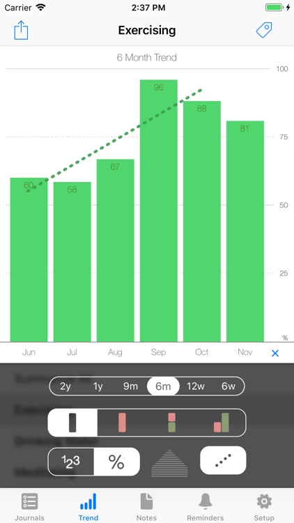 Way of Life - Habit Tracker