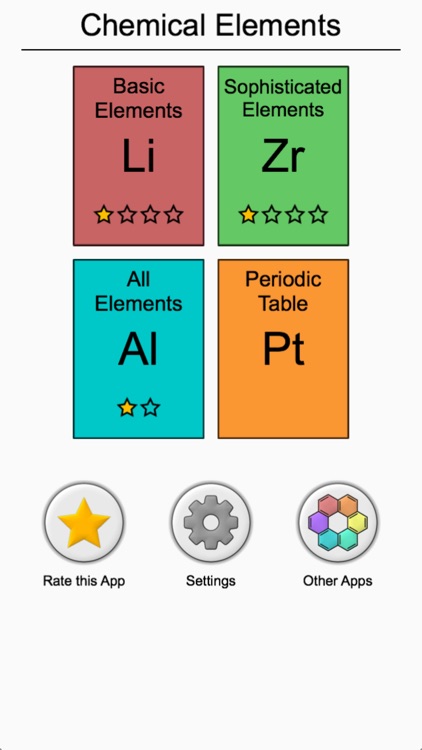 Elements and Periodic Table screenshot-4