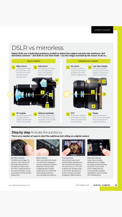 Digital Camera UK screenshot-6