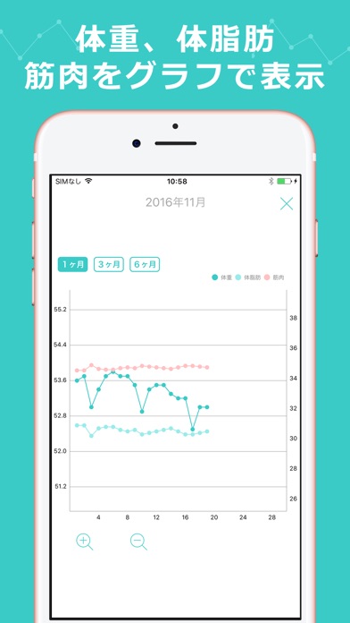 見える!体重管理と食事記録 ハミング ダ... screenshot1