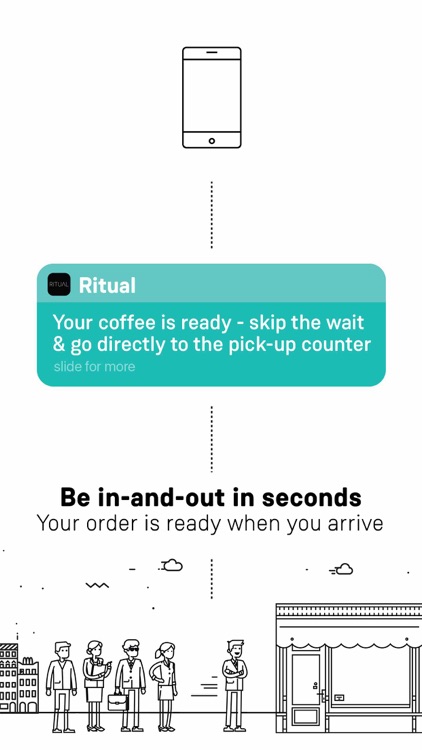 Ritual.co