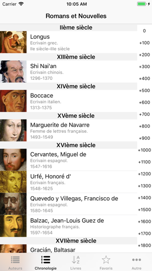 Romans et Nouvelles(圖4)-速報App