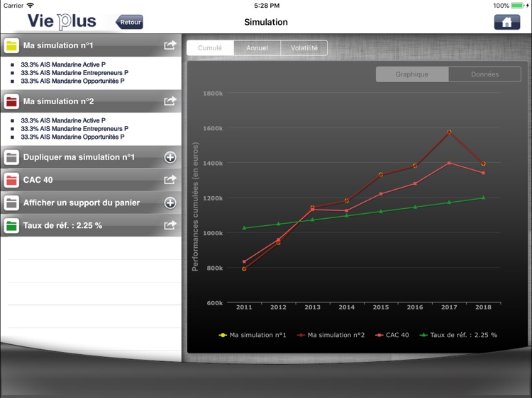 Vie Plus Oriadys screenshot-4