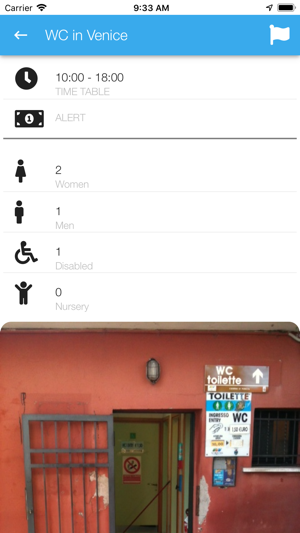 Toilette in Venice(圖3)-速報App