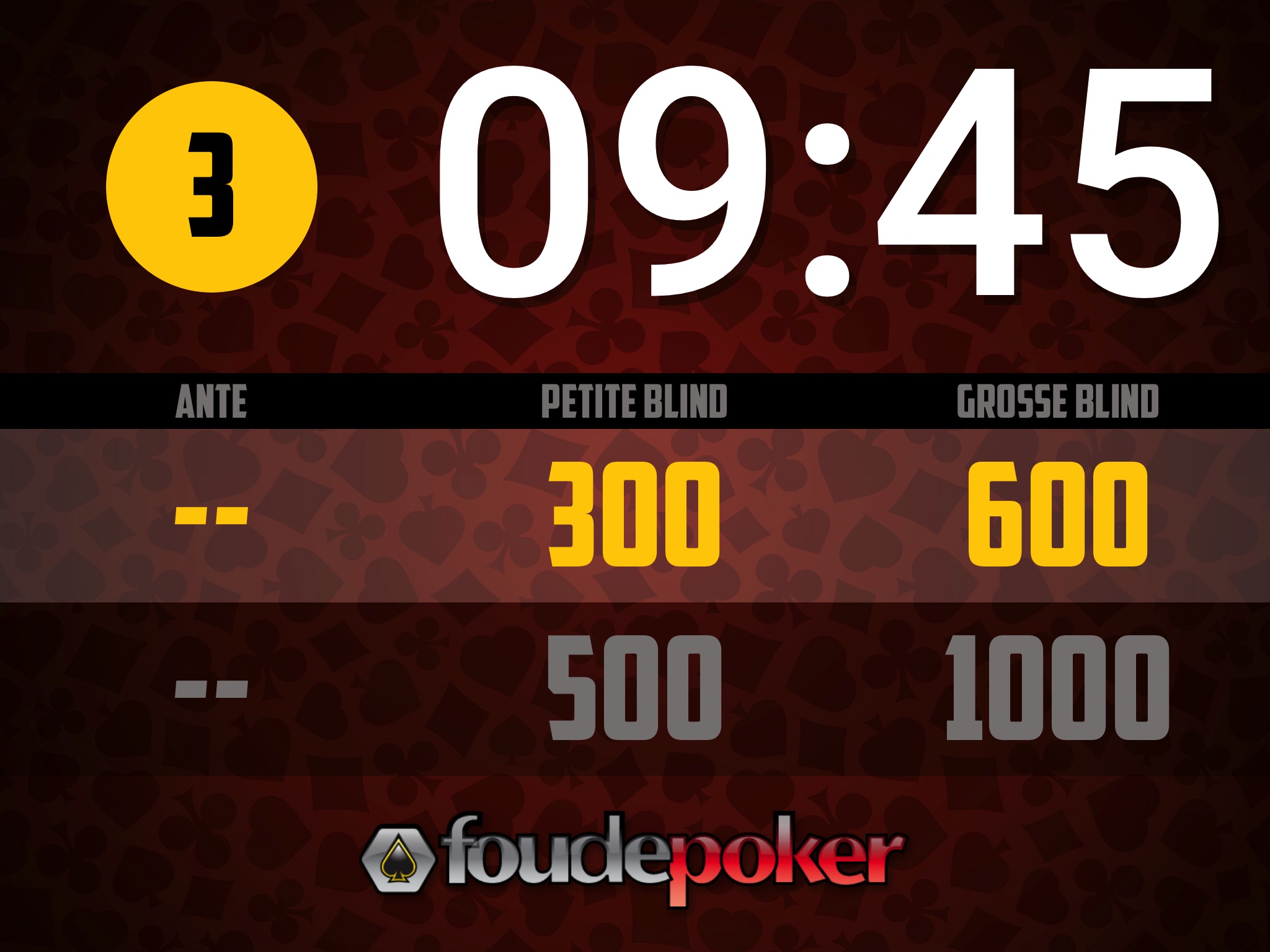 Pokernut Tournament Timer screenshot 2