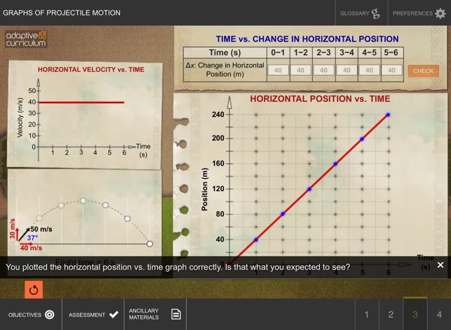 Graphs of Projectile Motion(圖4)-速報App