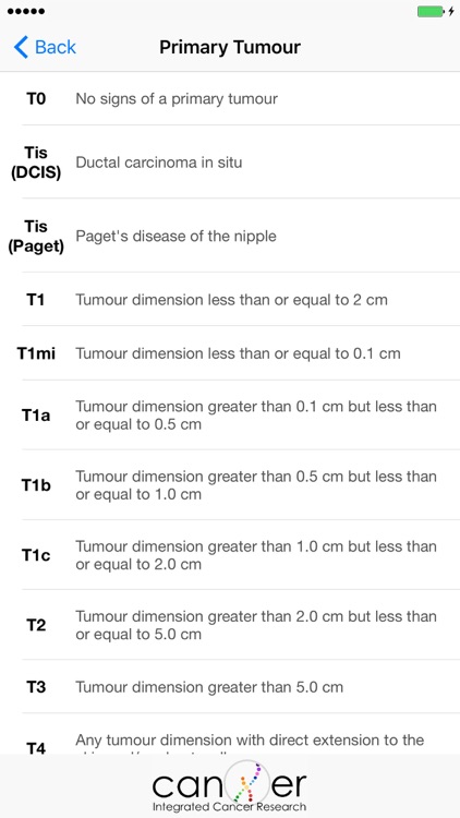 Breast Cancer Staging TNM 8