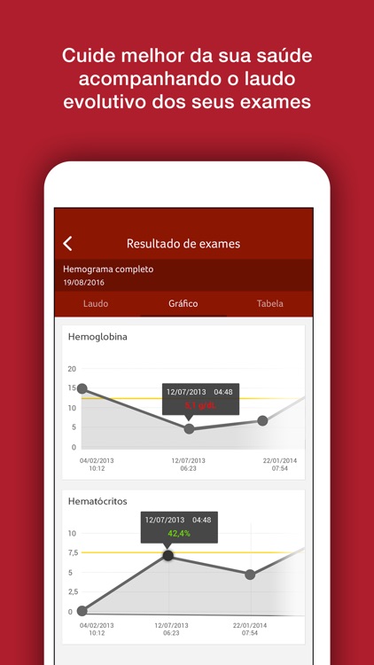 Felippe Mattoso Clientes