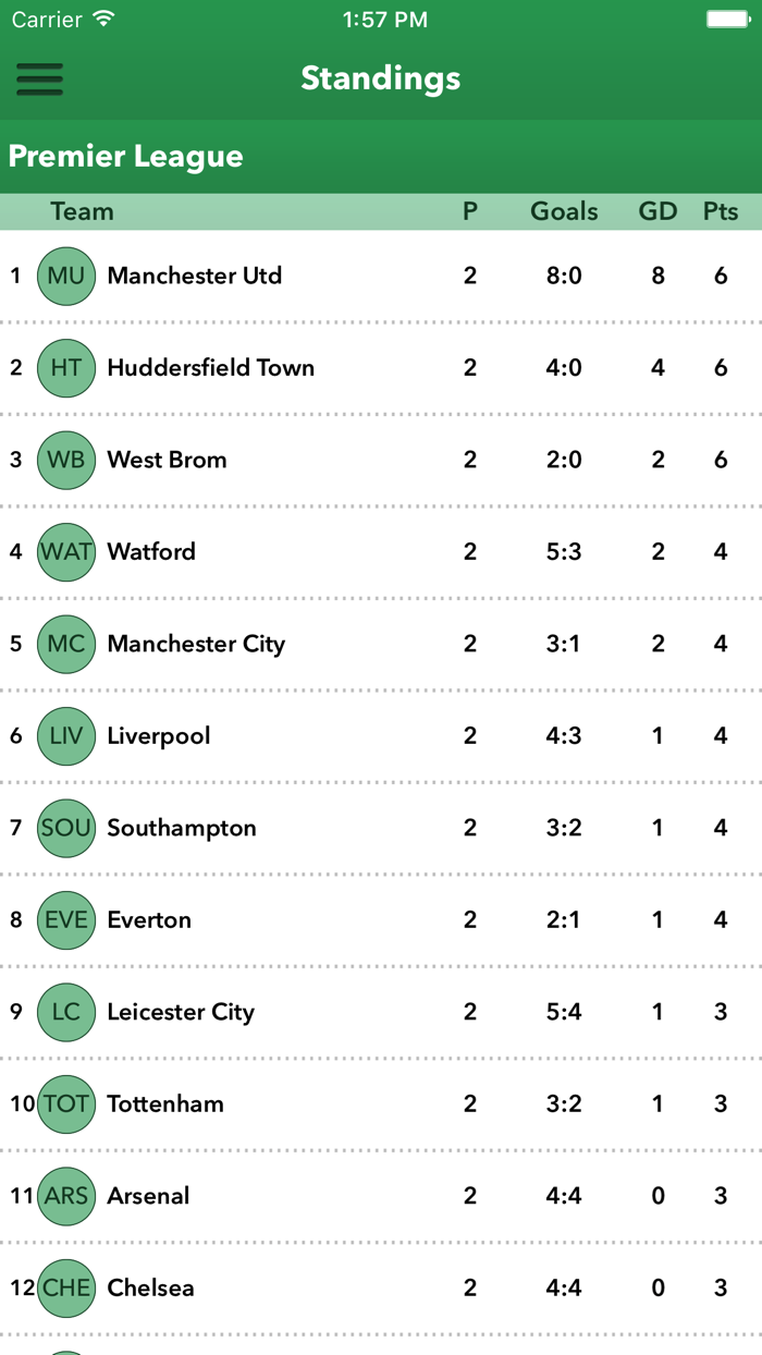 Live Premier League 2017-2018
