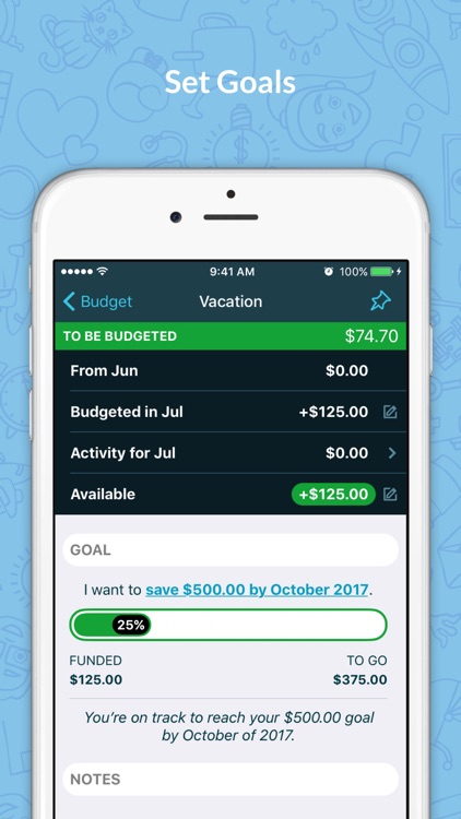 YNAB (You Need A Budget)