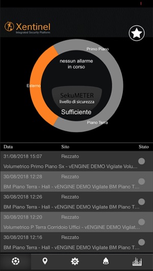 Xentinel Security Platform(圖2)-速報App