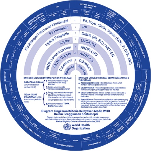 MEC WHEEL