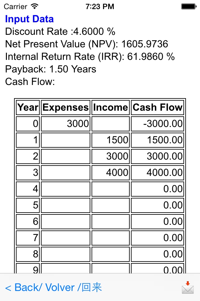 Basic Business Analyzer screenshot 3