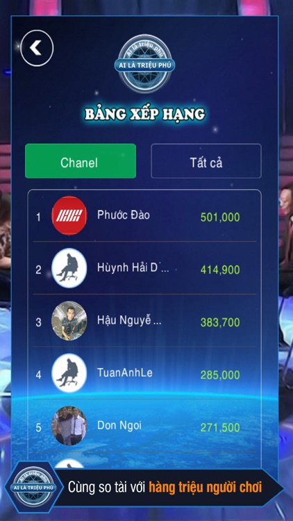 Ai Là Triệu Phú ALTP