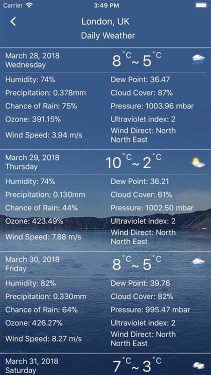 Weather : Weather forecast Pro screenshot-5