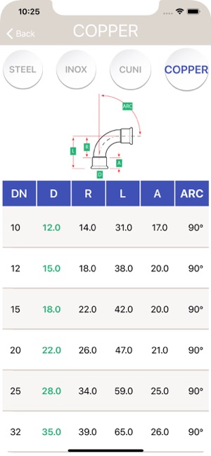 Pipefitter Mapress Calculator(圖5)-速報App