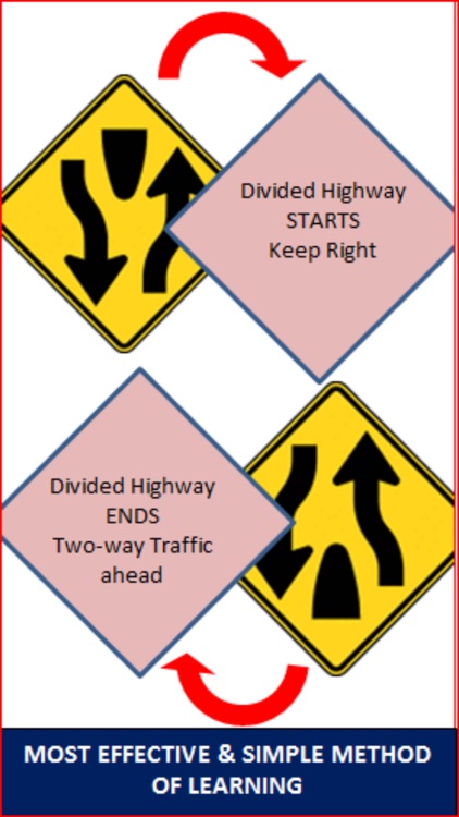 WA DOL Road Sign Flashcards screenshot-4