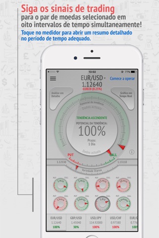 Trading Signals & Analysis screenshot 3