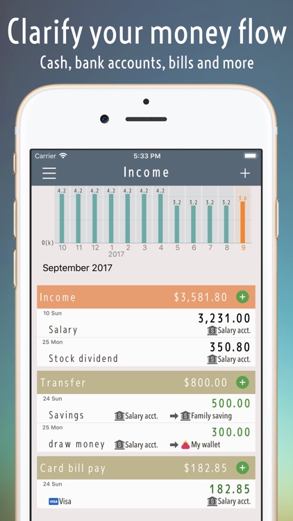 Money tracker:the Account book screenshot-3