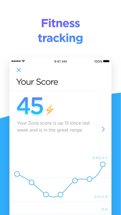 Zova Fitness Trainer screenshot-0
