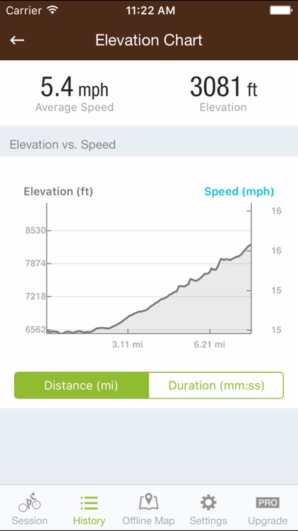 Runtastic Mountain Bike GPS screenshot-3