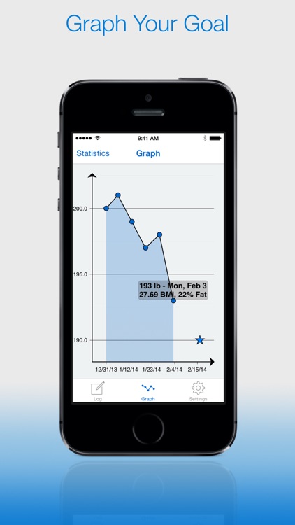 Weight Log+