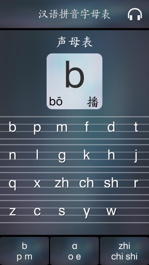 Easy Pinyin