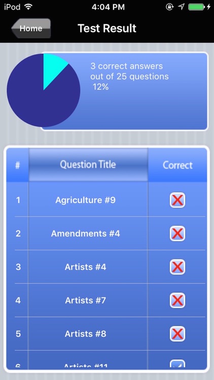 CLEP US History II Exam Prep screenshot-4