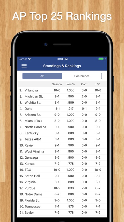 College Basketball Schedule screenshot-5