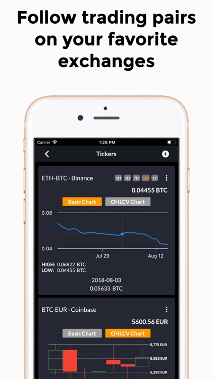 Frypto - Crypto Portfolio screenshot-3