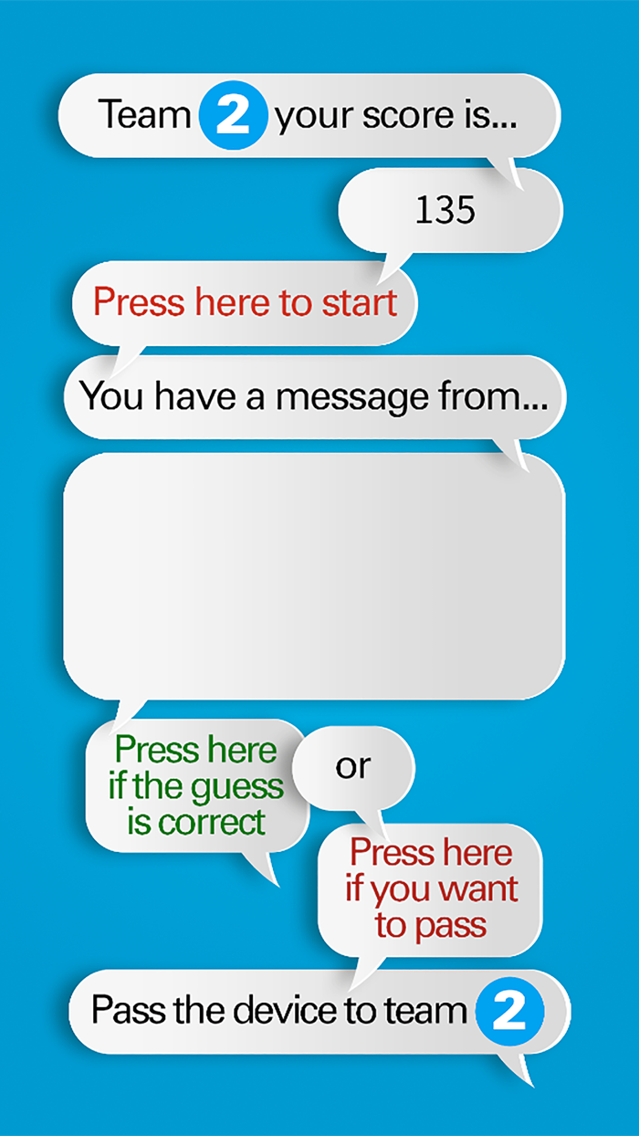 Who just messaged me