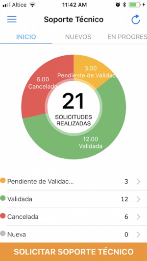 Servicio Al Cliente Magycorp(圖6)-速報App