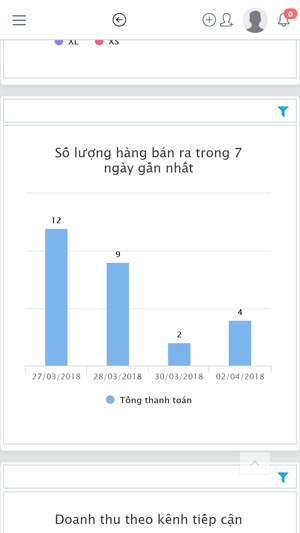 Mantis CRM and Sales Tracker(圖5)-速報App