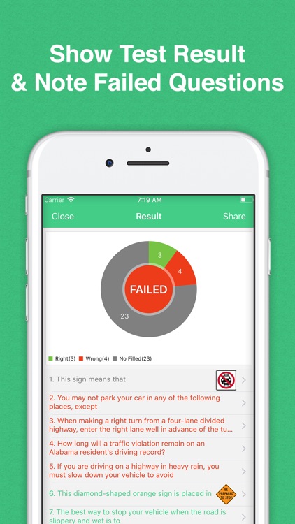 Driving Permit Test All States