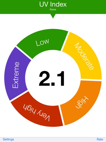UV Index Widget - Worldwide screenshot 2