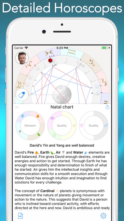 Astro Future - Daily Horoscope screenshot-0