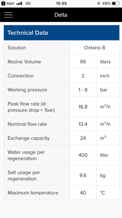 Delta Softener App