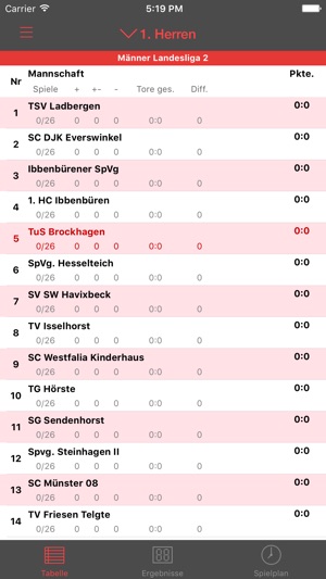 TuS Brockhagen Handball(圖5)-速報App