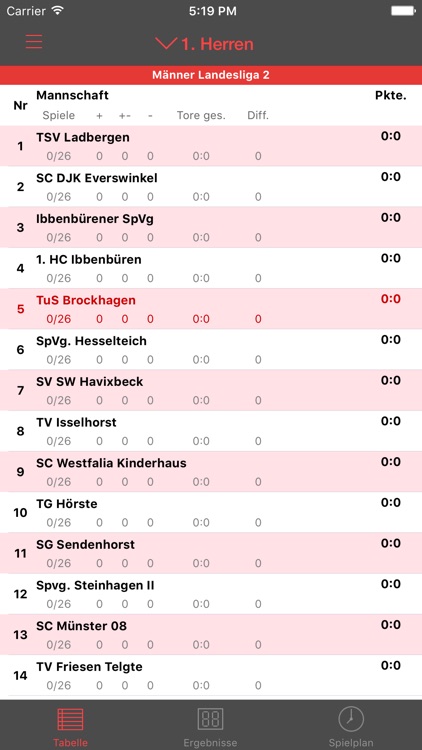 TuS Brockhagen Handball screenshot-4