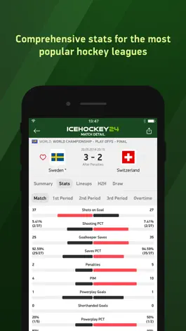 Game screenshot Ice Hockey 24 - live scores apk