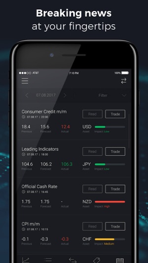 Virtual options trading app
